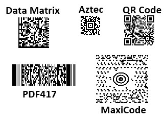 Arten von 2D-Barcodes
